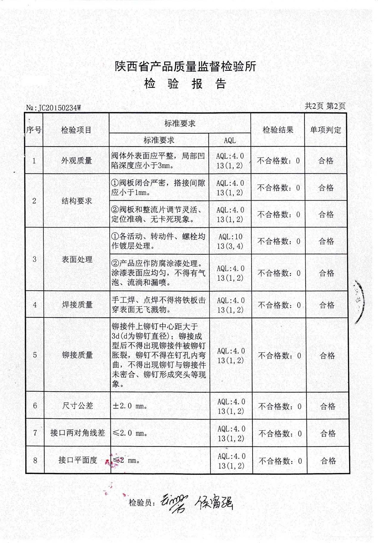 资质荣誉