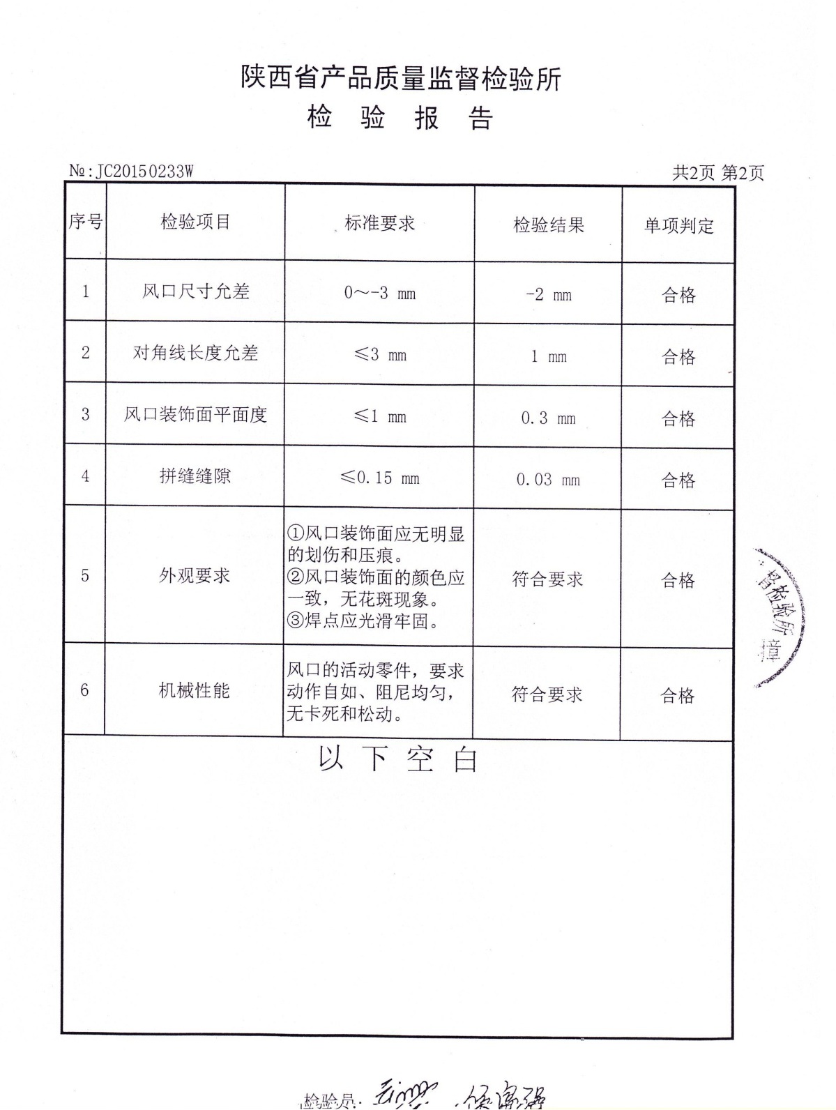 资质荣誉